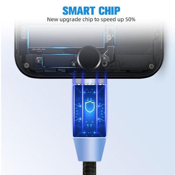 3-in-1 Fast Magnetic Cable - Free Delivery